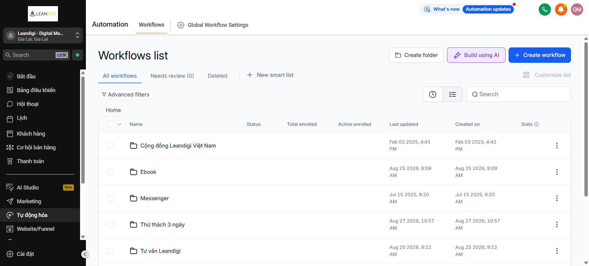 Giao diện workflow chăm sóc khách hàng tự động