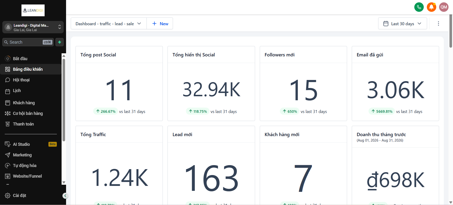 Giao diện khởi tạo Leandigi AI